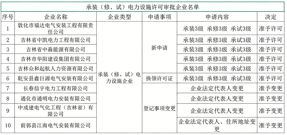 6_看图王