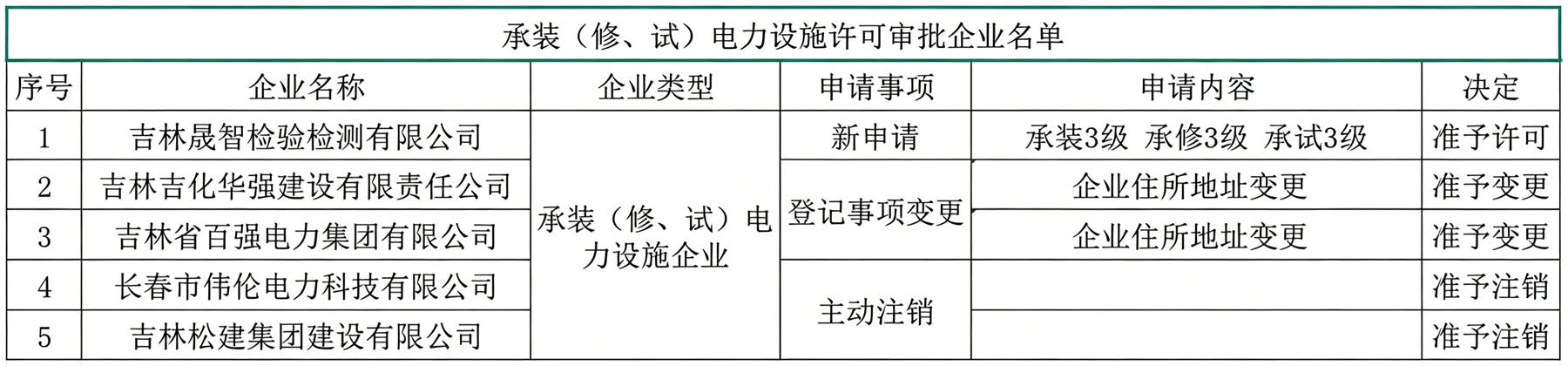 12_看图王