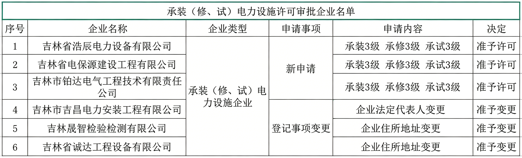 17_看图王