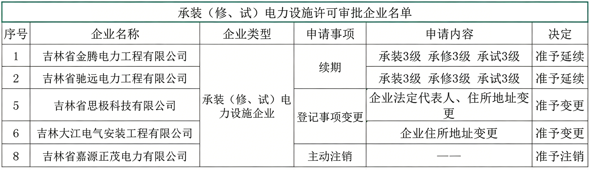 4_看图王