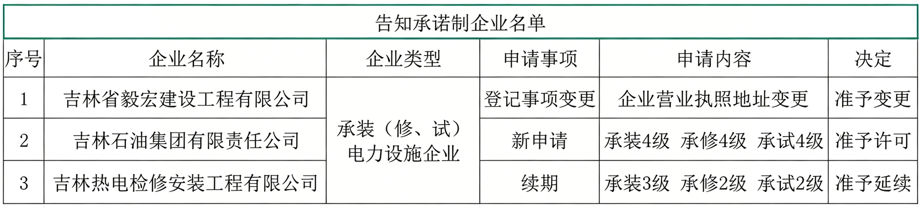 18_看图王