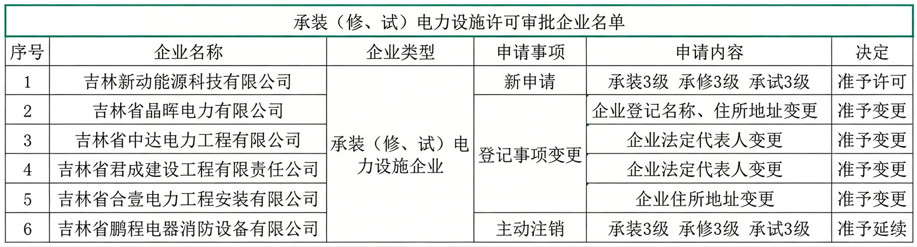 15.1_看图王