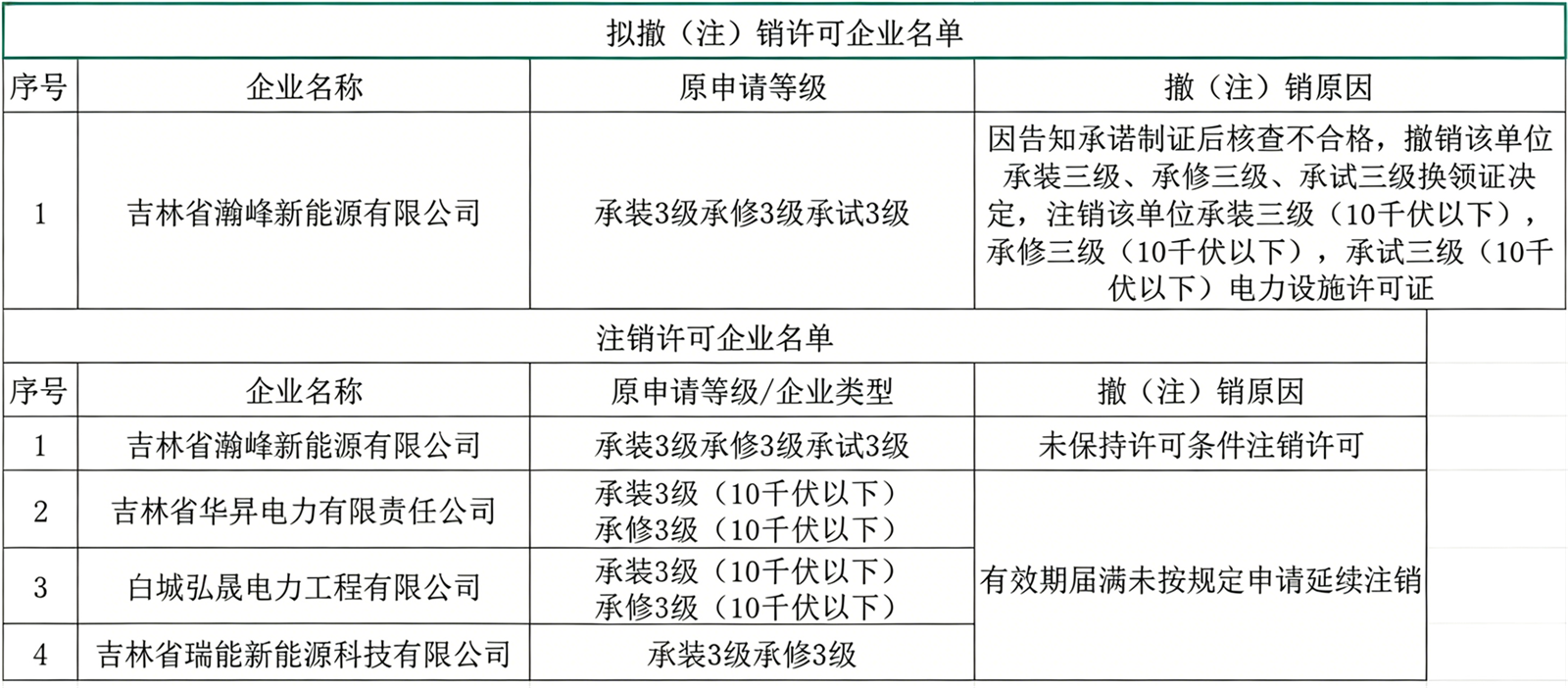 11.1_看图王