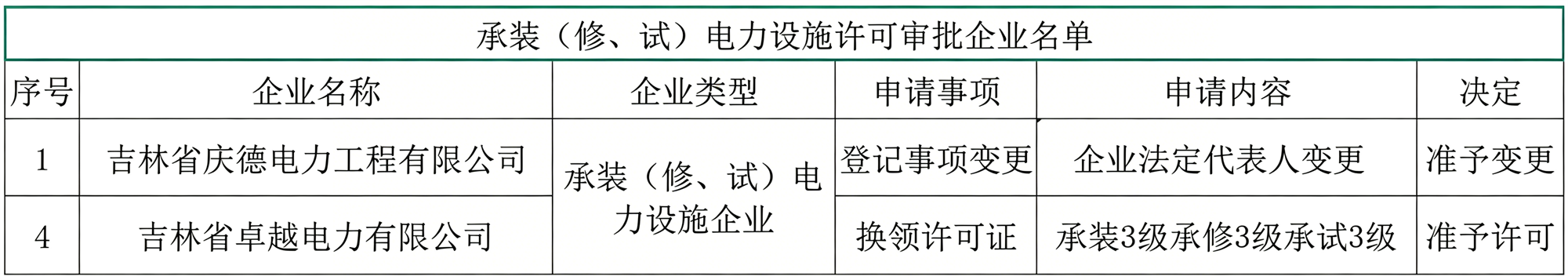 8_看图王
