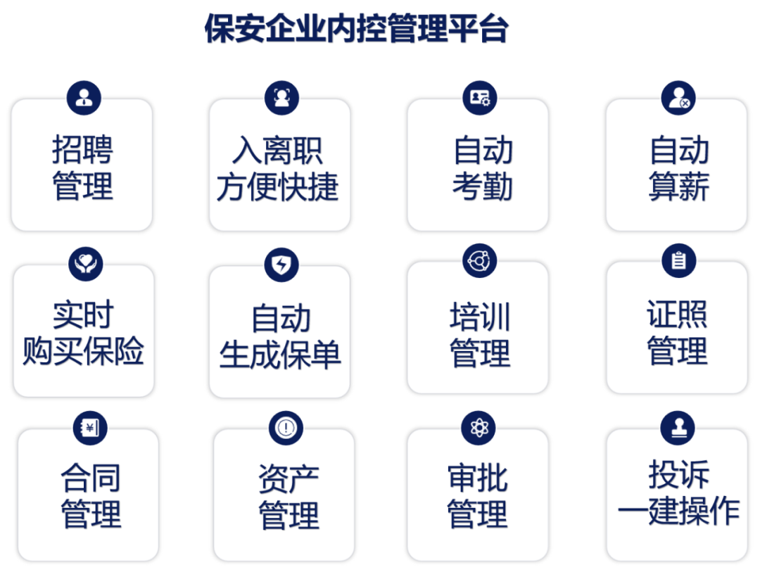 国安科技安保赴保安行业主题宣传活动