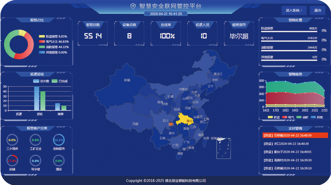 商铺安全大管家&mdash;&mdash;让您的店铺远离&ldquo;火烧连营&rdquo;与&ldquo;不速之客&rdquo;！