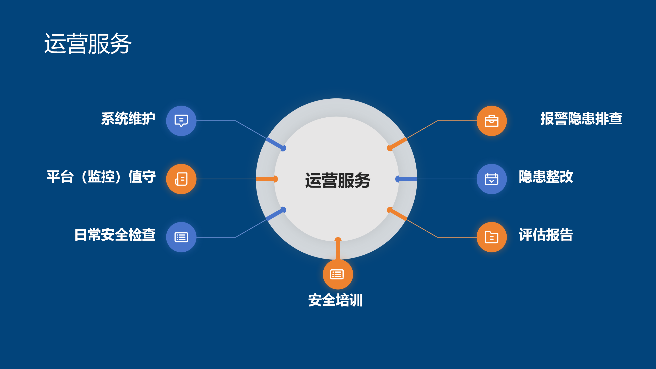 电气火灾智慧防控服务，让&ldquo;电老虎&rdquo;零失控