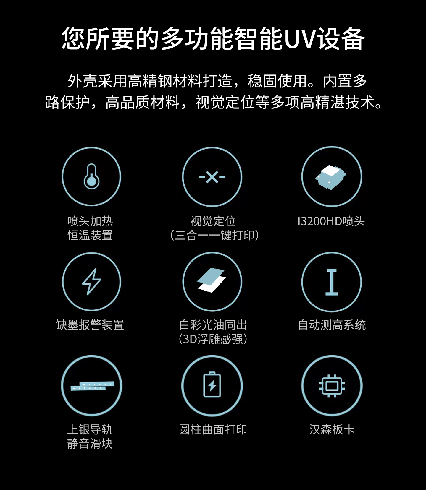 A3pro升级款i3200工业喷头