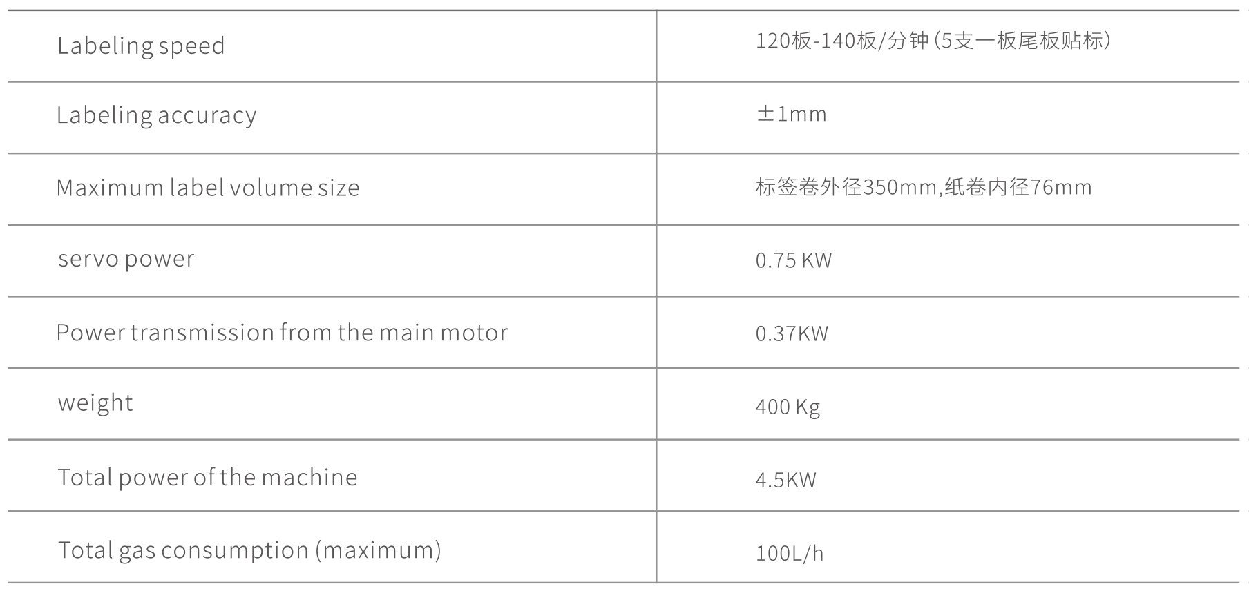 鹰眼包装设备介绍(1)-11