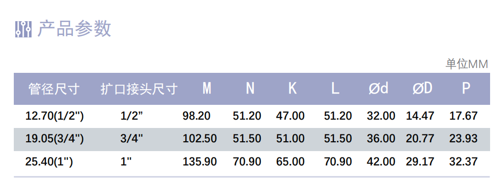 截屏2026-06-04 16.43.57