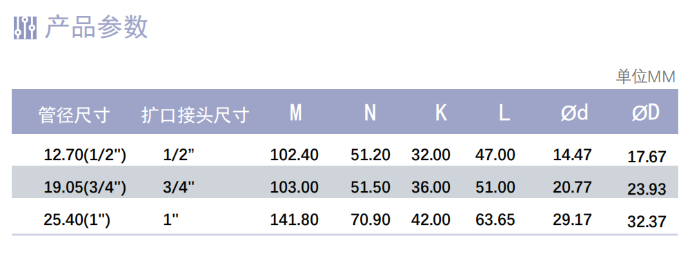 截屏2026-06-04 16.44.42