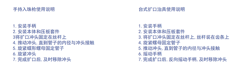 使用说明