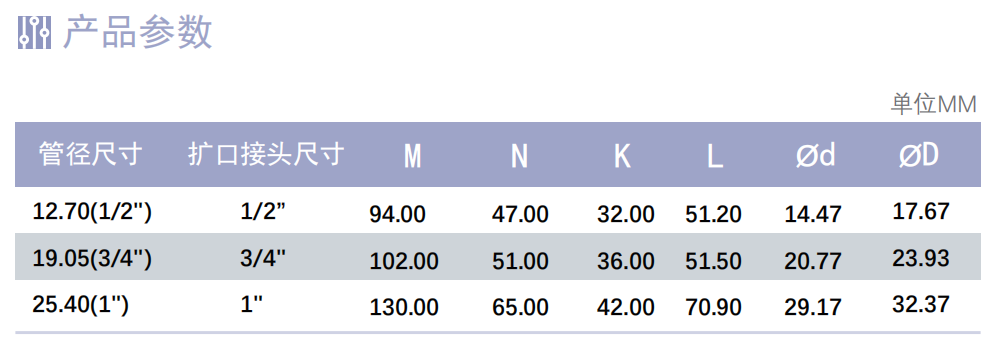 截屏2026-06-04 16.42.50