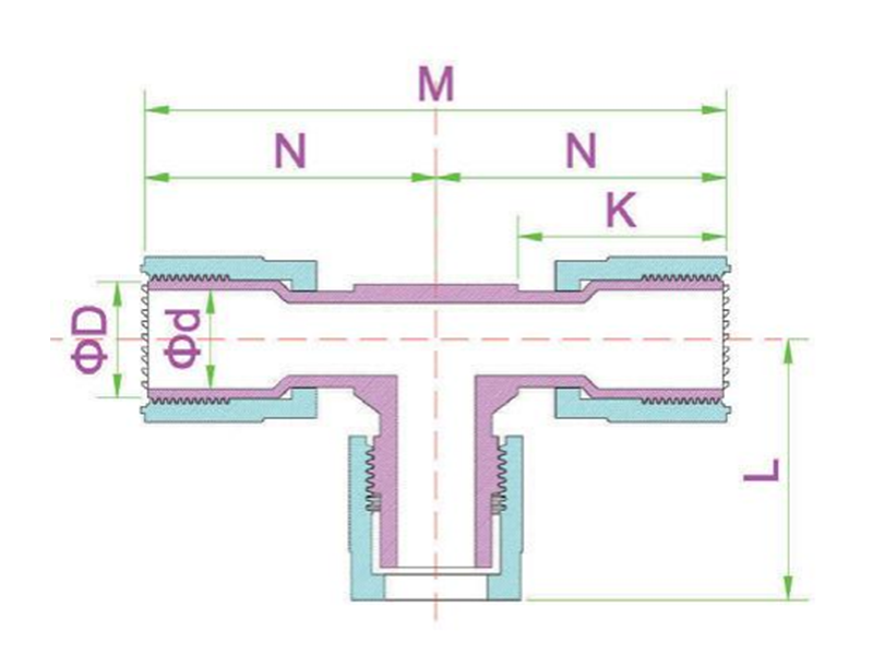 3扩口接头省空间防松动三通a型2