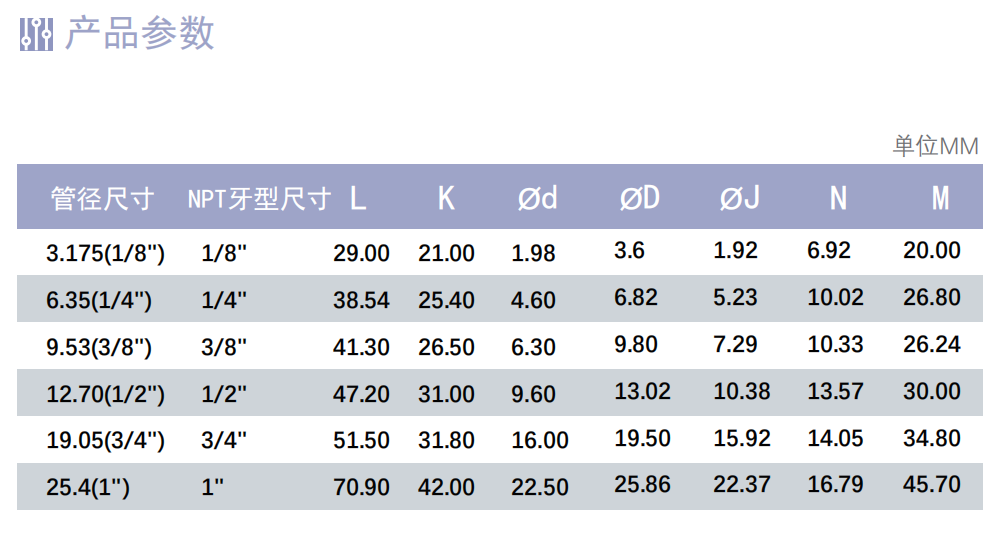 截屏2026-06-04 16.56.00
