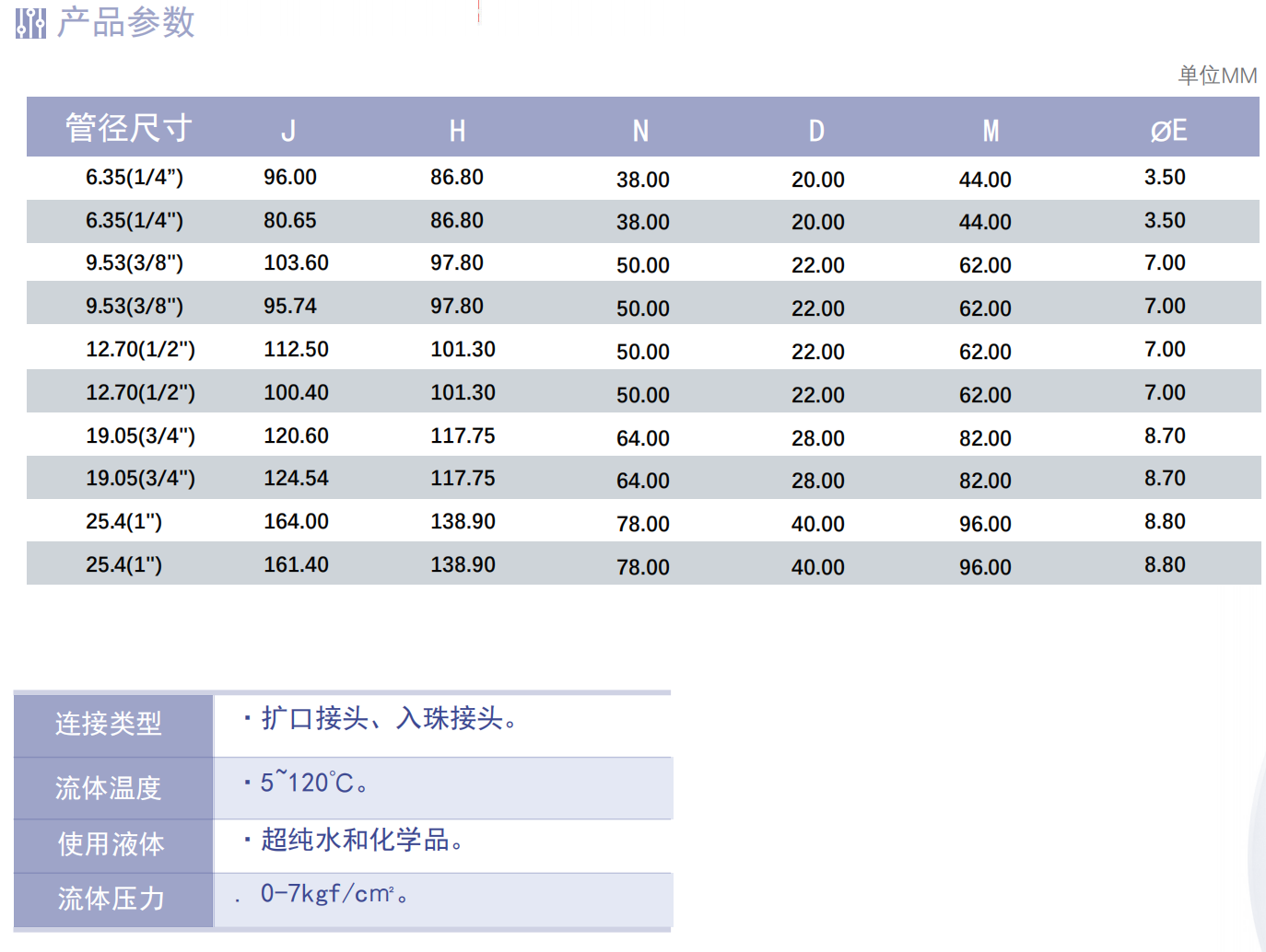 截屏2026-06-04 16.27.50
