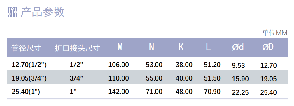 截屏2026-06-04 16.48.58