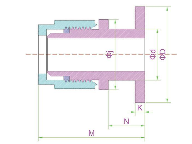 4扩口接头防松动法兰PIPE厚管2