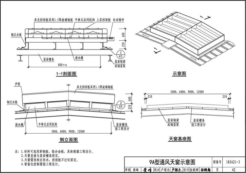 9A型薄型通风天窗（双面出风）