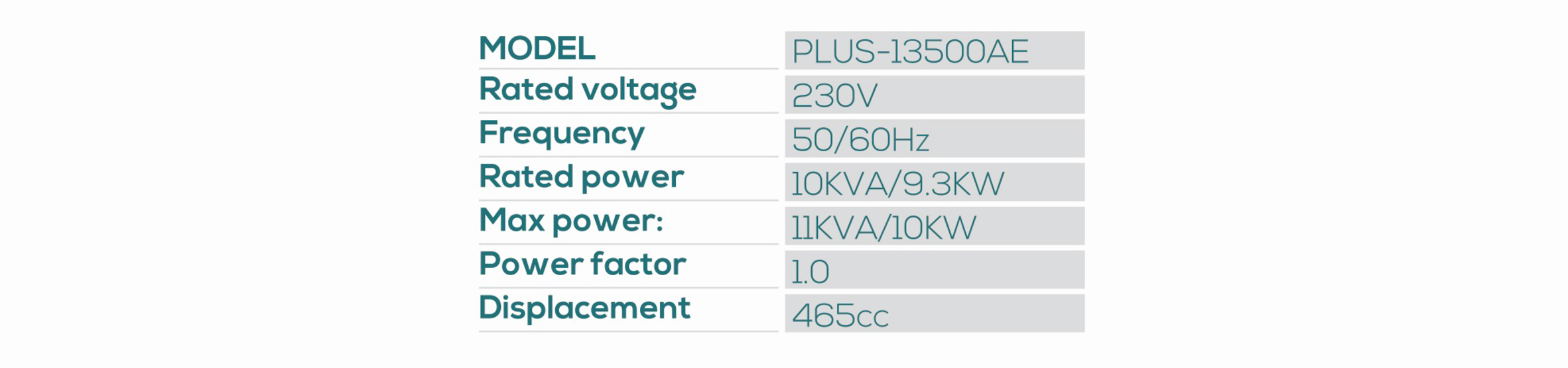 GG13500AE--