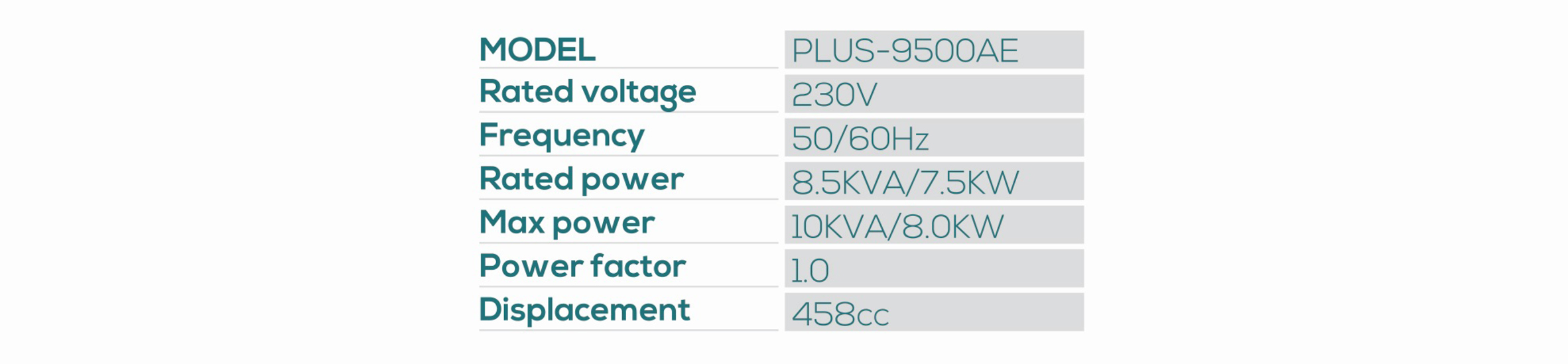 GG9500AE--