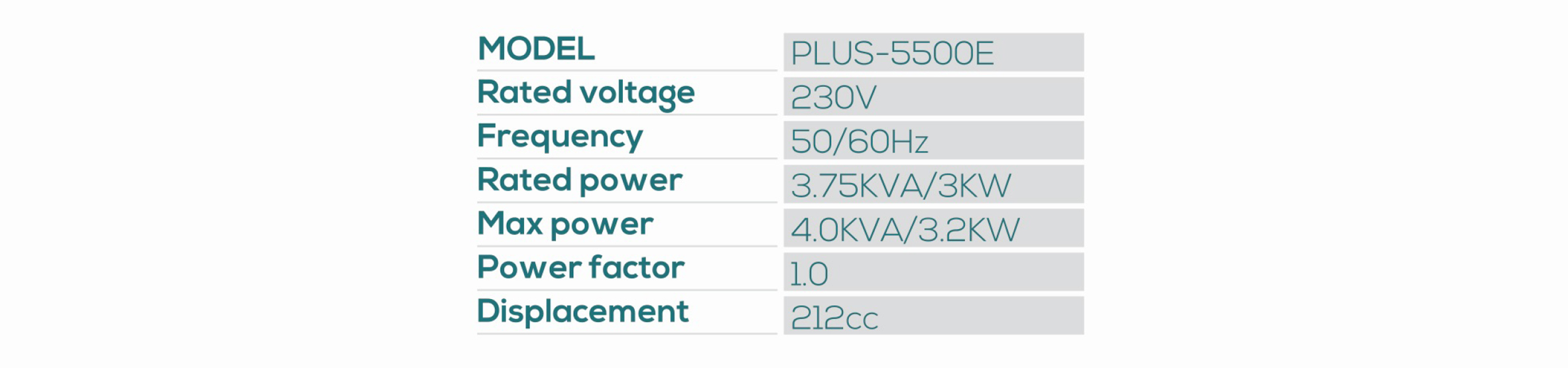 GG5500E--