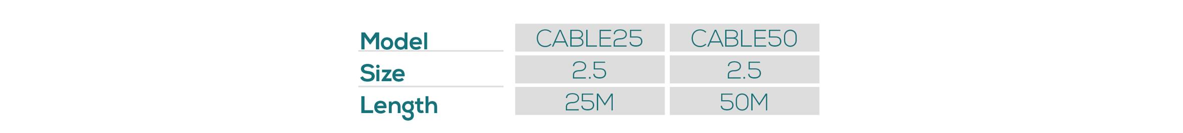 CABLE--
