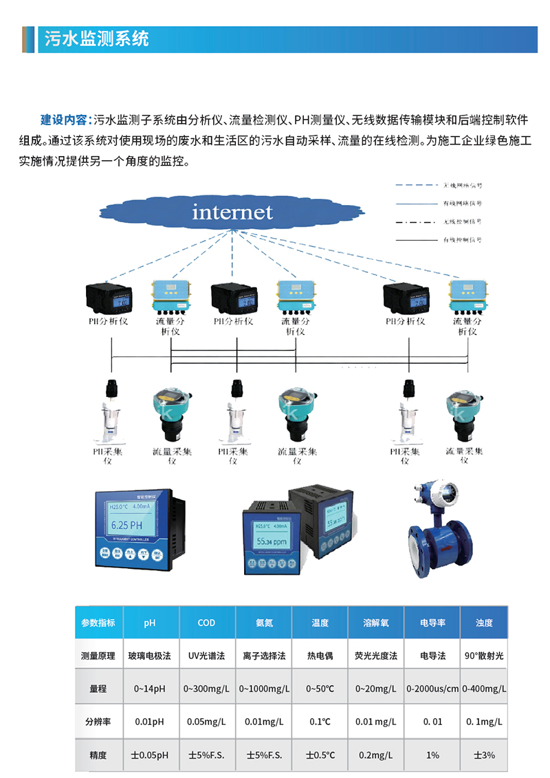 图片263