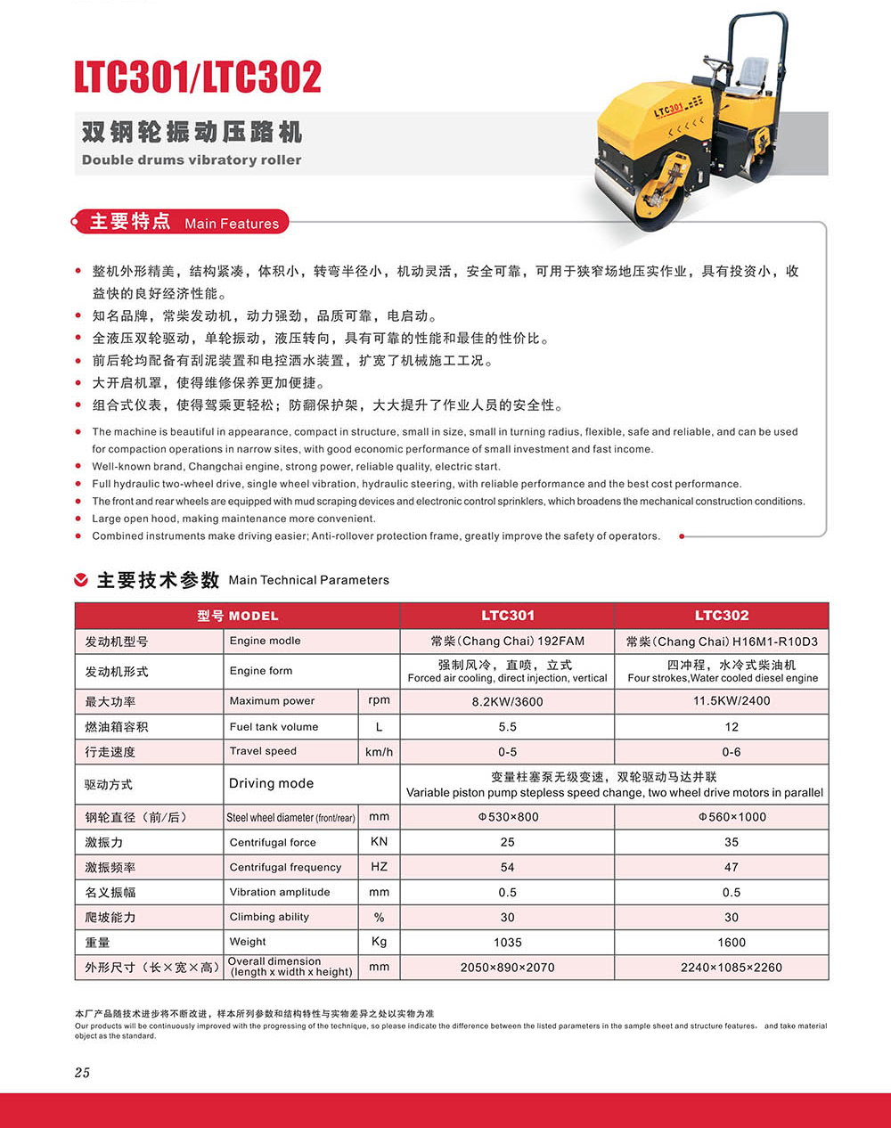 压路机 20005