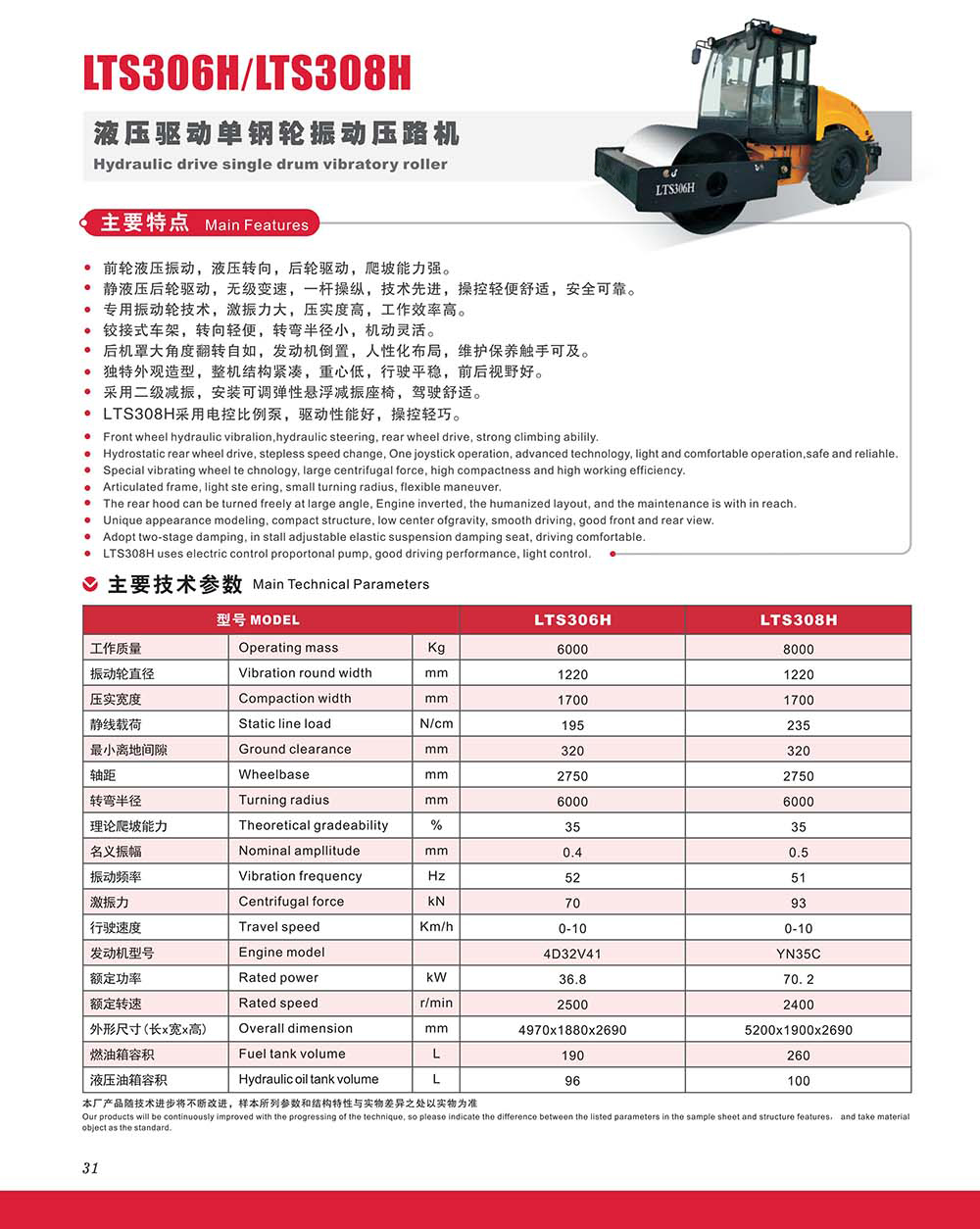 压路机 10005 (2)