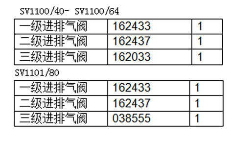 进排气阀