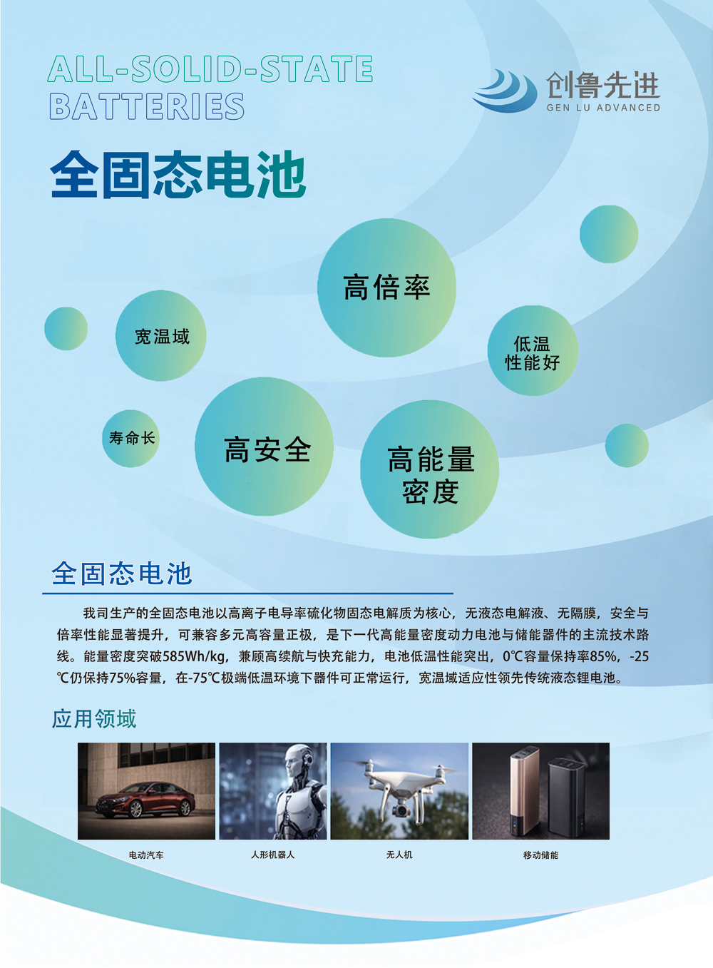 3全固态电池 正面