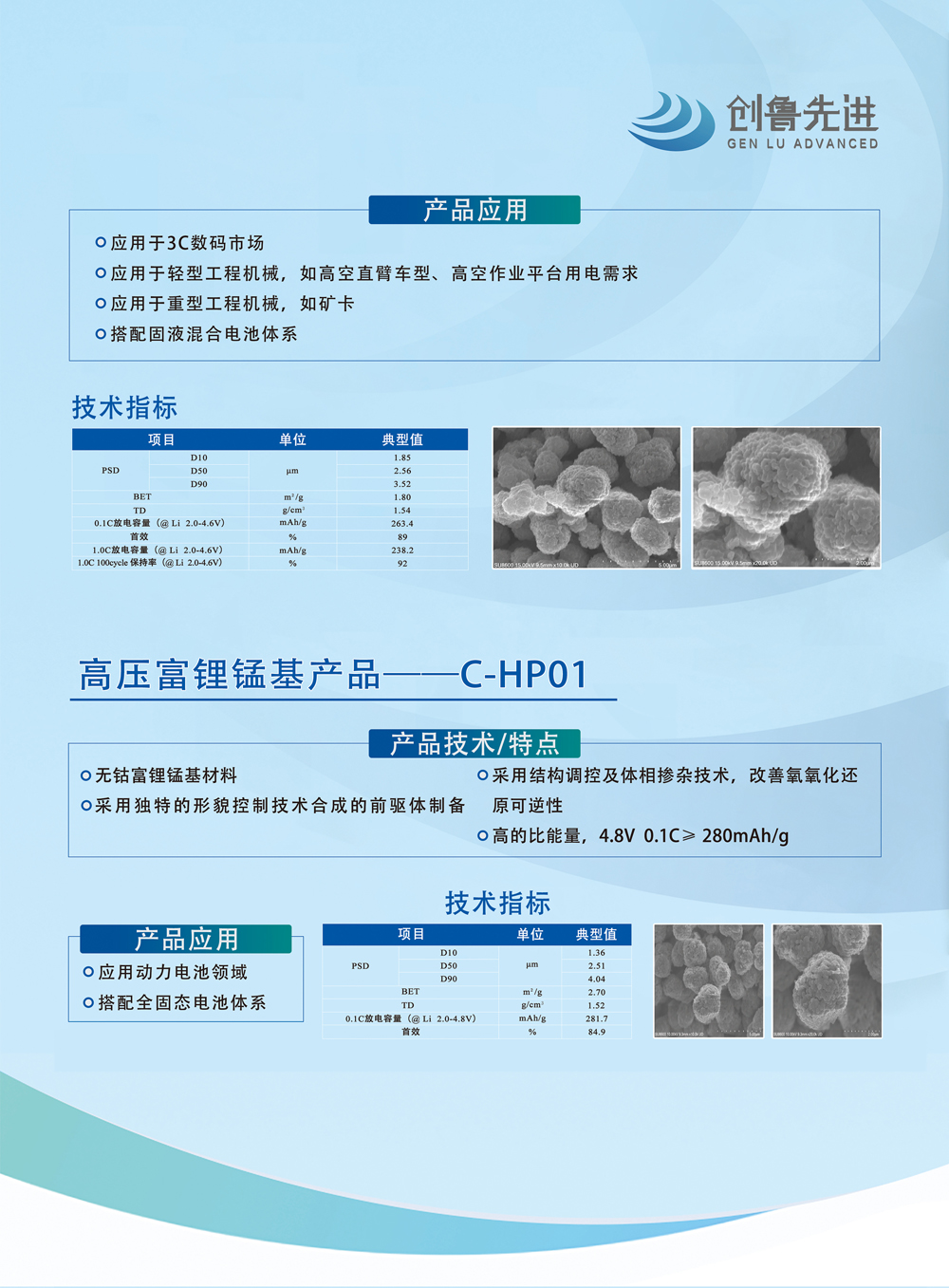 4定稿富锂锰基产反面