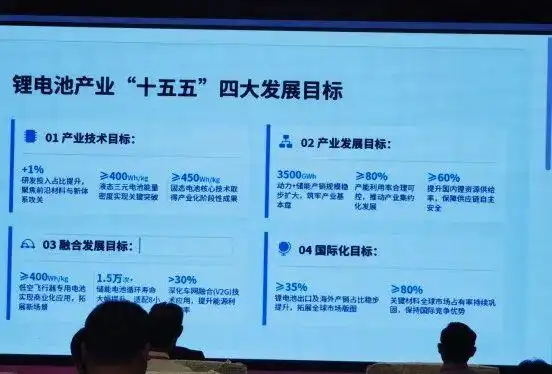 十五五四大发展目标