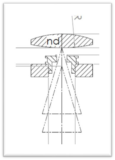 DT-10R 非接触式厚度检测仪