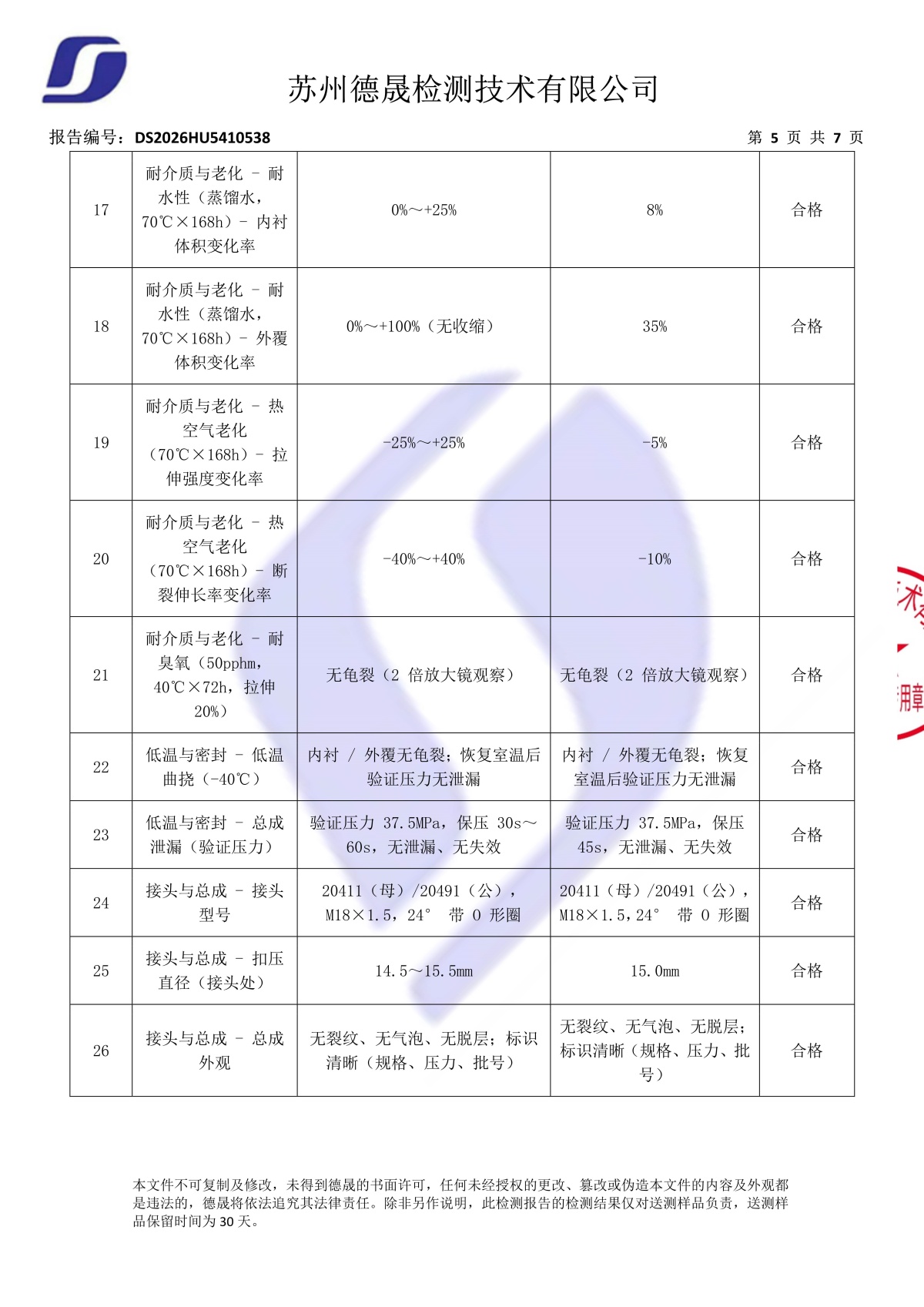高压编织软管总成(确认版）_QFZ(3)_5_副本