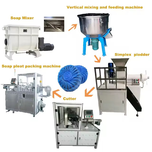 Small soap saponification line