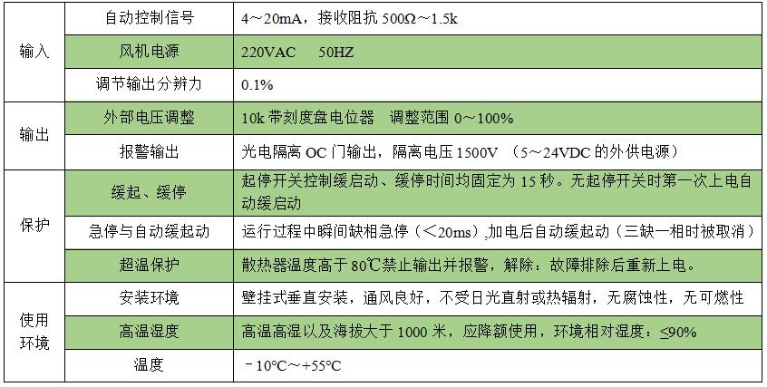 PAC01A系列单相电力调整器-4
