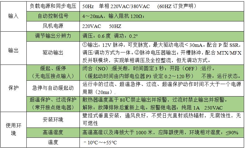 PAC16P系列单相电力调整器-7