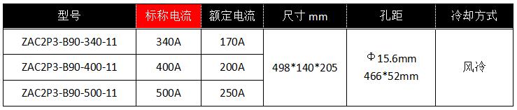 ZAC2P3-B90-2