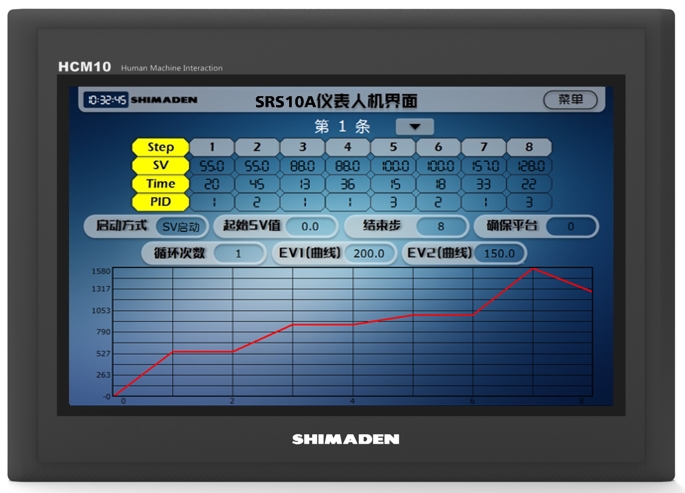 HCM人机界面（SRS10A仪表）-2