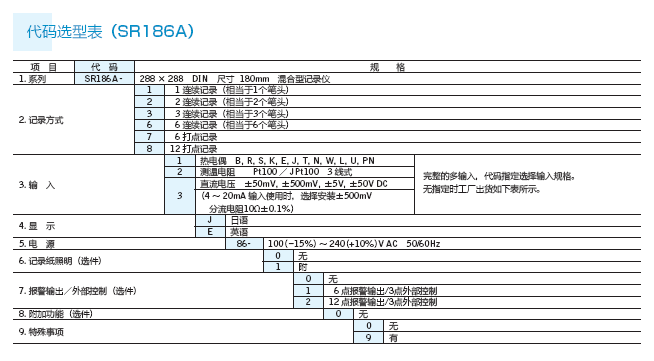 SR186A-2