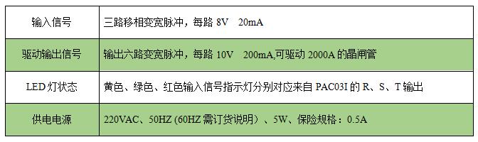 晶闸控制器SW03A-6L-1