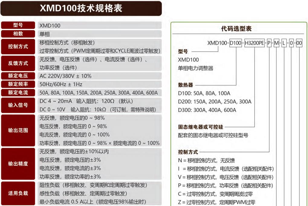 XMD100智能单相电力调整器-1