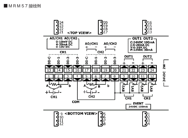 MRM57-产品参数2