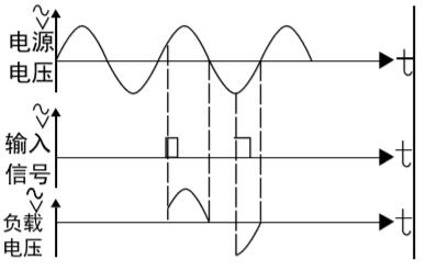 H3100PK-1