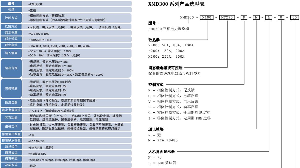 XMD300系列三相智能调功调压一体化电力调整器-1