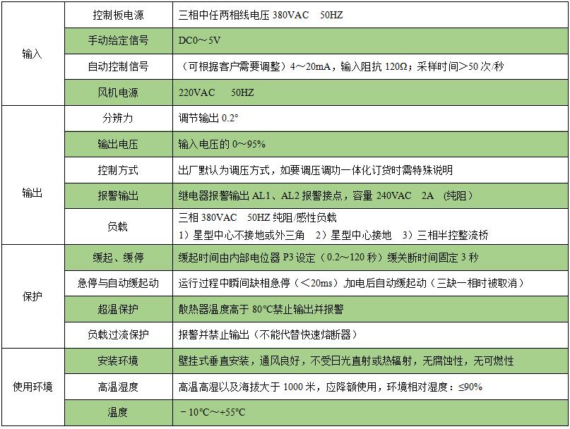 PAC03I系列三相调功调压一体化电力调整器-5