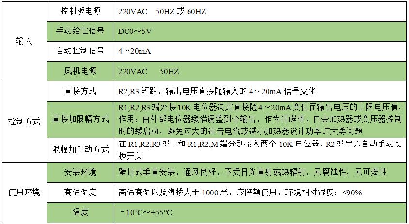 PAC15系列单相电力调整器-5