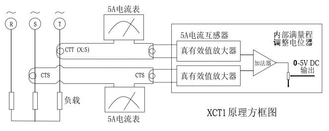XCT1电流变换器-1